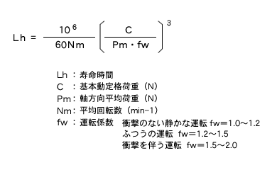 高い予圧ボールねじ以外の標準的なボールねじの場合の寿命時間の算出式