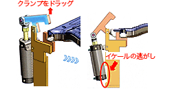 図3 3D-CADの動作検証で干渉チェック2)