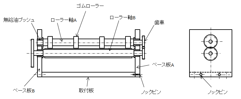 図1.直線移動台