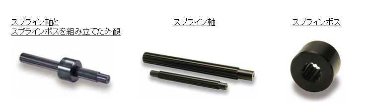 図1.スプライン外観