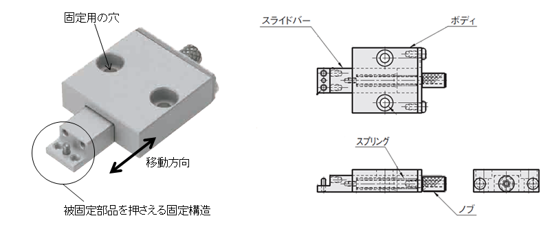 図1.スライドプッシャの外観