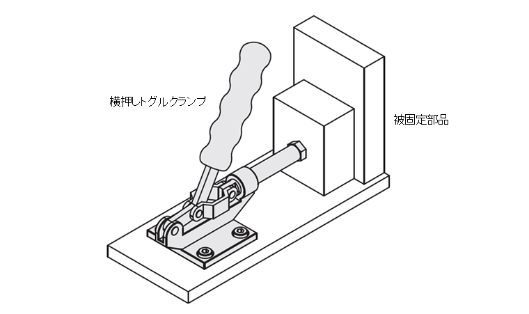 図5.横押しクランプの使用事例