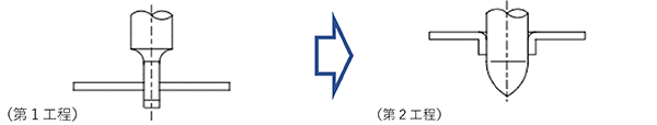 バーリング加工例