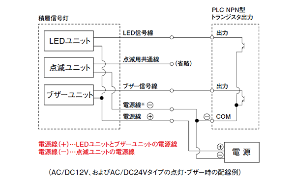 図1.NPN型トランジスタ オープンコレクタ出力(シンクタイプ)との配線