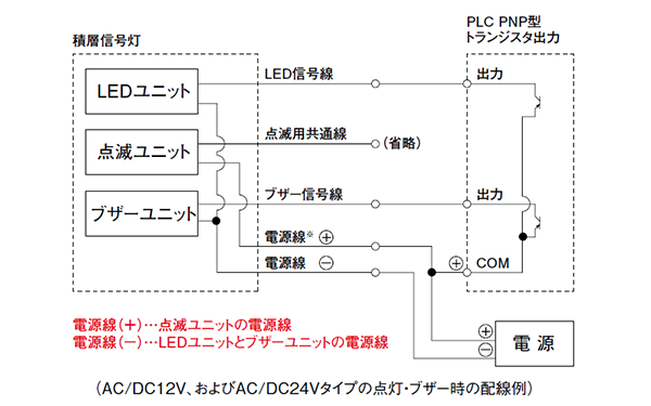 図2.PNP型トランジスタ オープンコレクタ出力(ソースタイプ)との配線