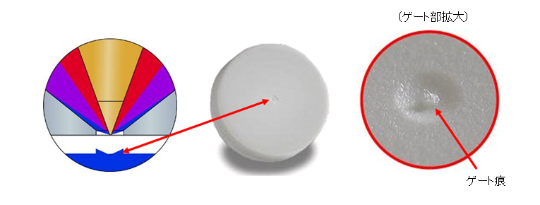 図3.オープンゲート痕