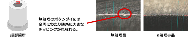 【図6】ボタンダイ刃先状態(約7万ショット)