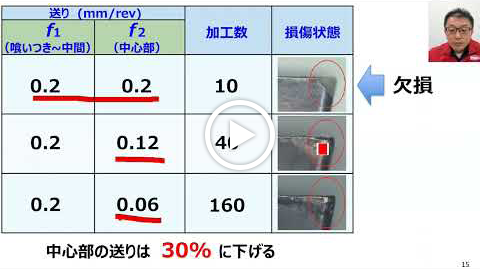 動画：【技術セミナー】溝入れ 送り条件