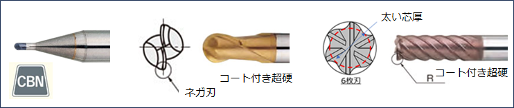 エンドミル