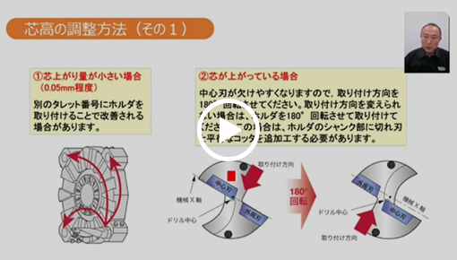 【技術セミナー】ドリル芯高 ドリル芯高の調整方法