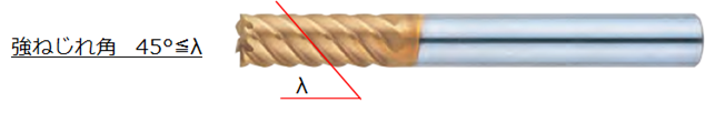 強ねじれ角 45°≦λ